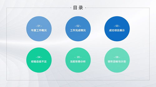 PPT制作全攻略 從邏輯結構到視覺呈現，打造高效專業演示